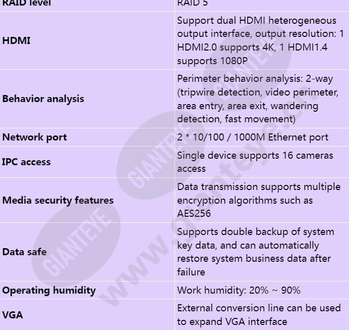 ivs1800-c08-4t-16_s_en-2.jpg