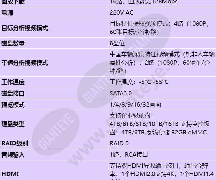 ivs1800-c08-4t-32_s_cn-1.jpg