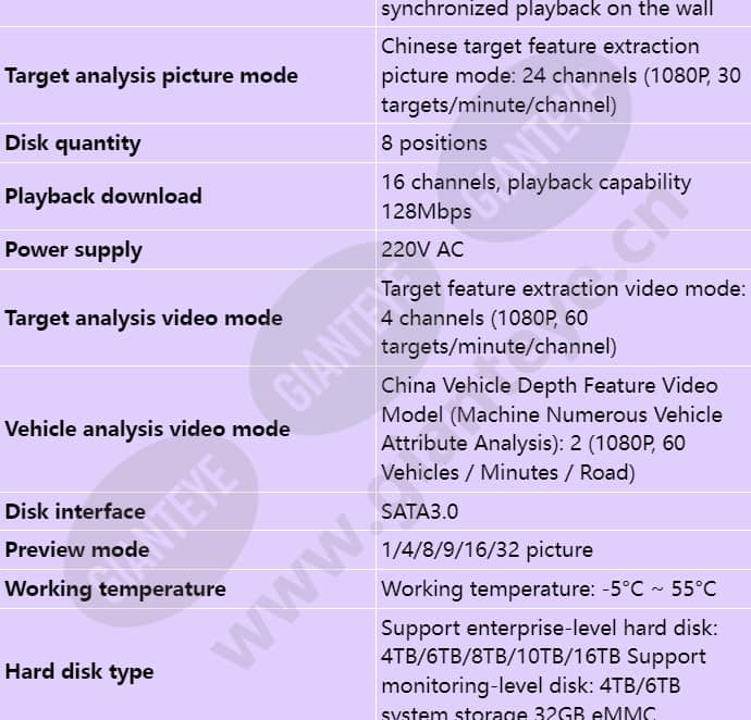 ivs1800-c08-4t-32_s_en-1.jpg