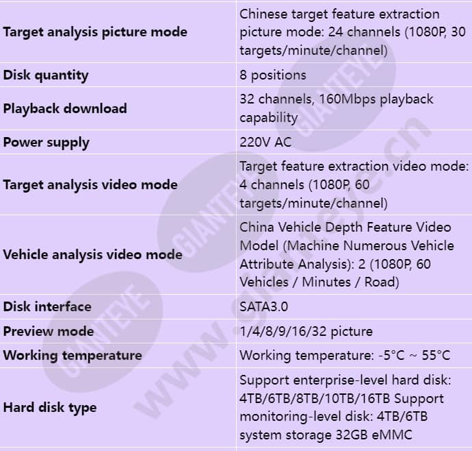 ivs1800-c08-4t-64_s_en-1.jpg