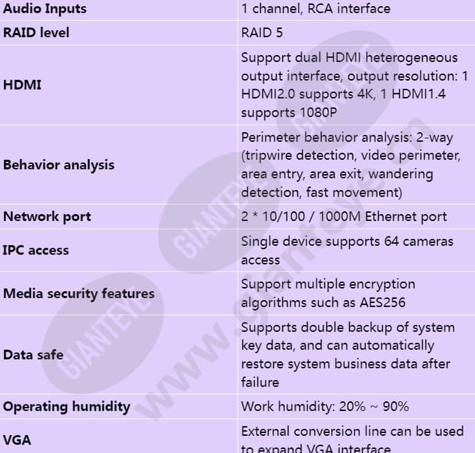 ivs1800-c08-4t-64_s_en-2.jpg