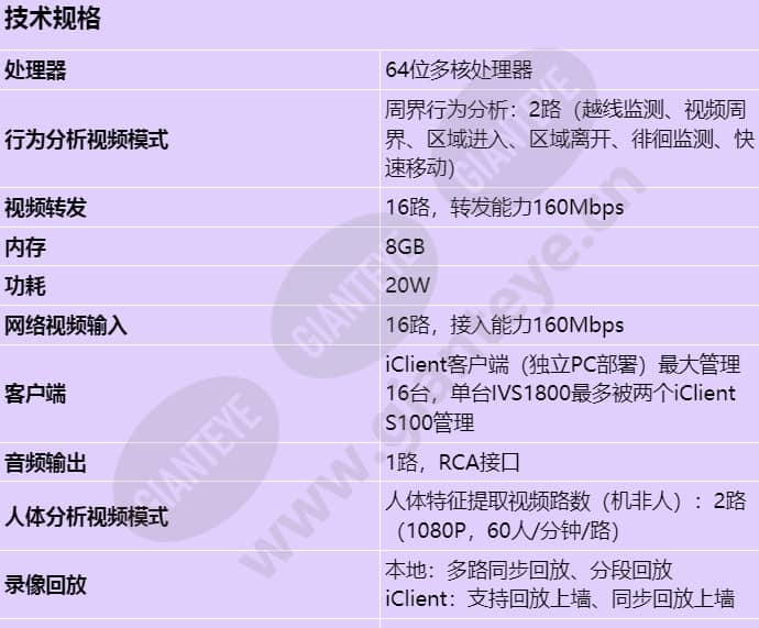 ivs1800-c08-4t_s_cn-0.jpg