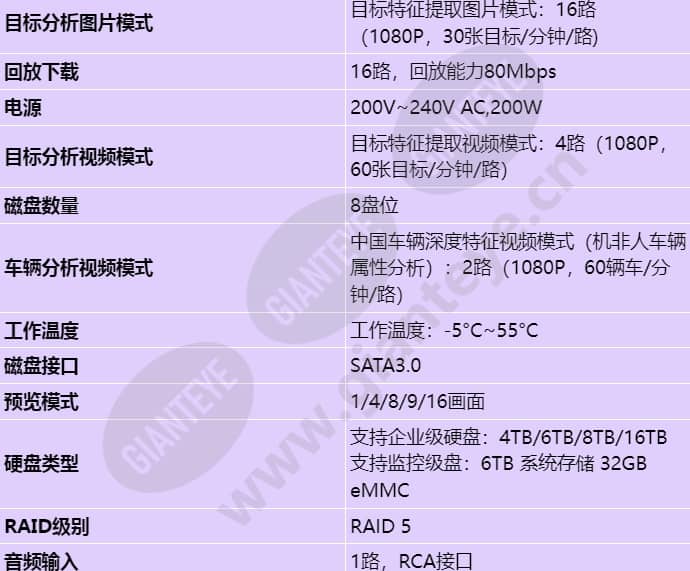 ivs1800-c08-4t_s_cn-1.jpg