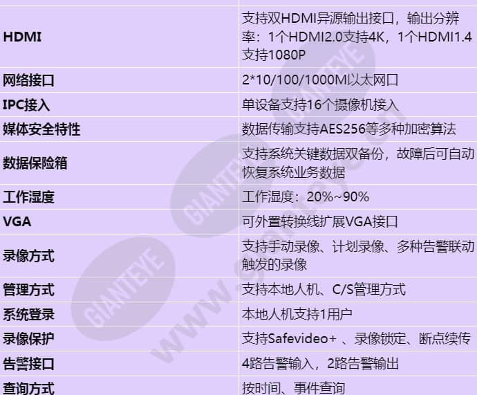ivs1800-c08-4t_s_cn-2.jpg