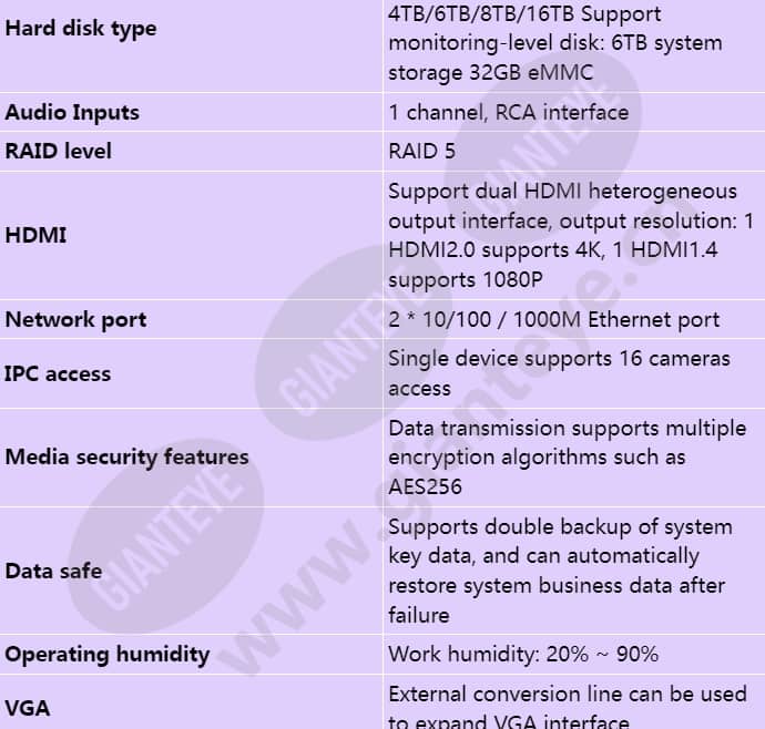 ivs1800-c08-4t_s_en-2.jpg