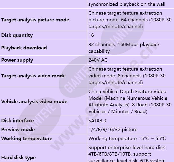 ivs1800-c16-16t-64_s_en-1.jpg