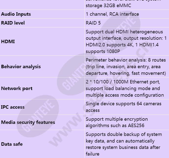 ivs1800-c16-16t-64_s_en-2.jpg