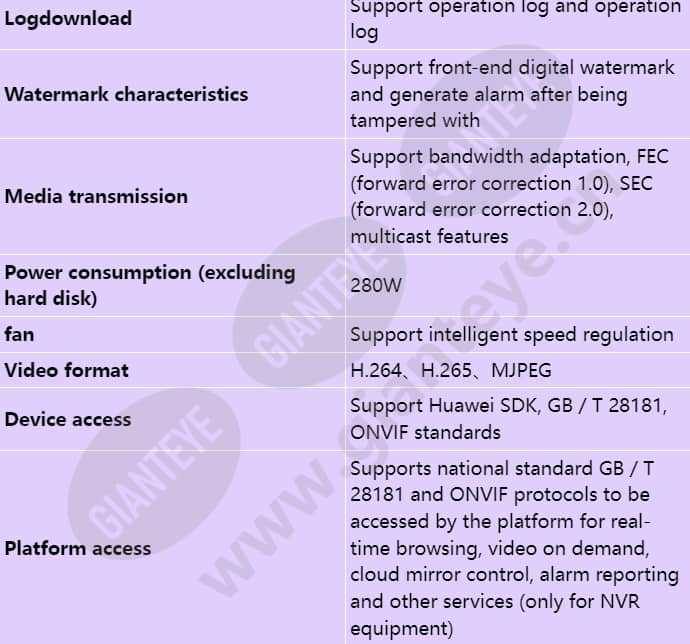 ivs1800-c16-16t-64_s_en-5.jpg