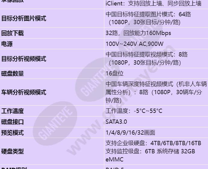 ivs1800-c16-16t_s_cn-1.jpg