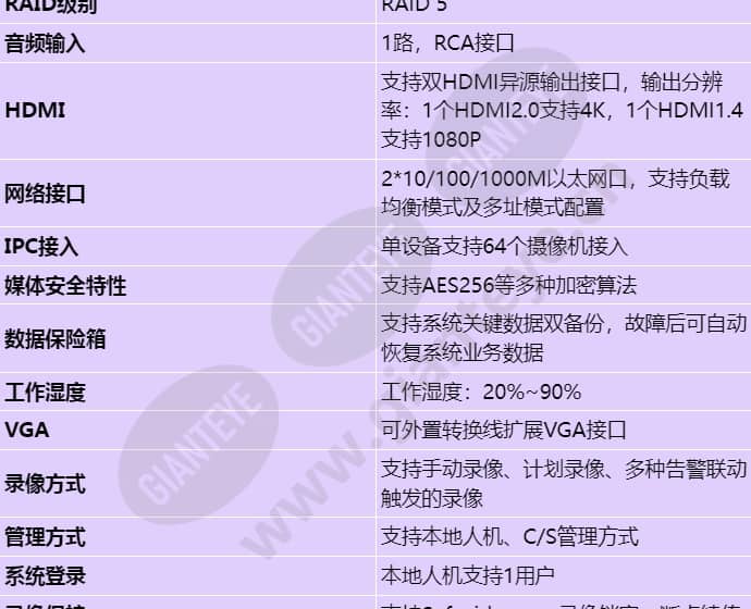 ivs1800-c16-16t_s_cn-2.jpg