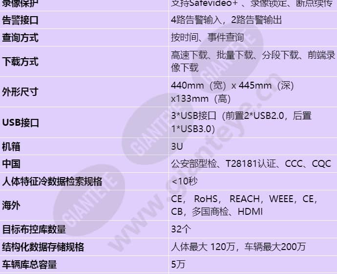 ivs1800-c16-16t_s_cn-3.jpg