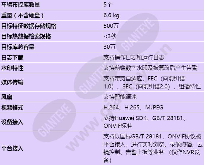 ivs1800-c16-16t_s_cn-4.jpg