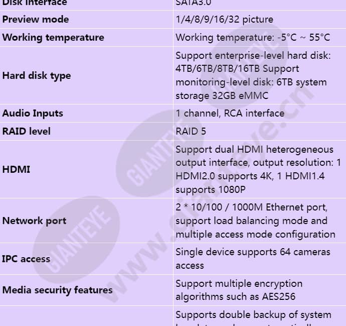 ivs1800-c16-32t_s_en-2.jpg