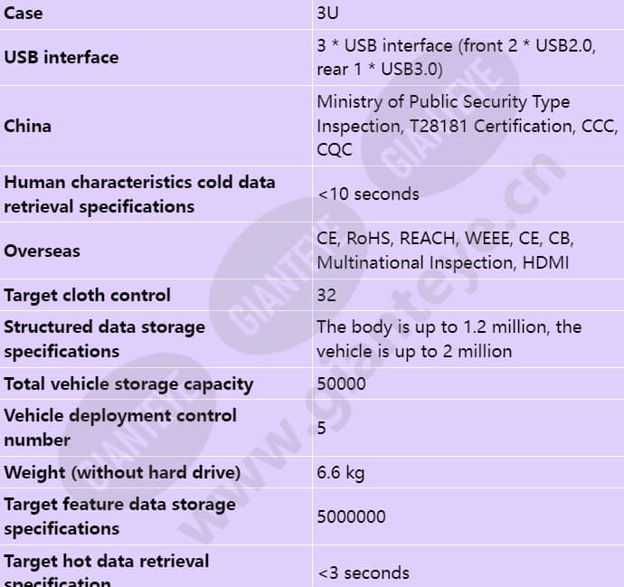 ivs1800-c16-32t_s_en-4.jpg