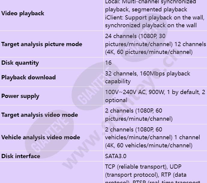 ivs1800-c16-4t-128_s_en-1.jpg