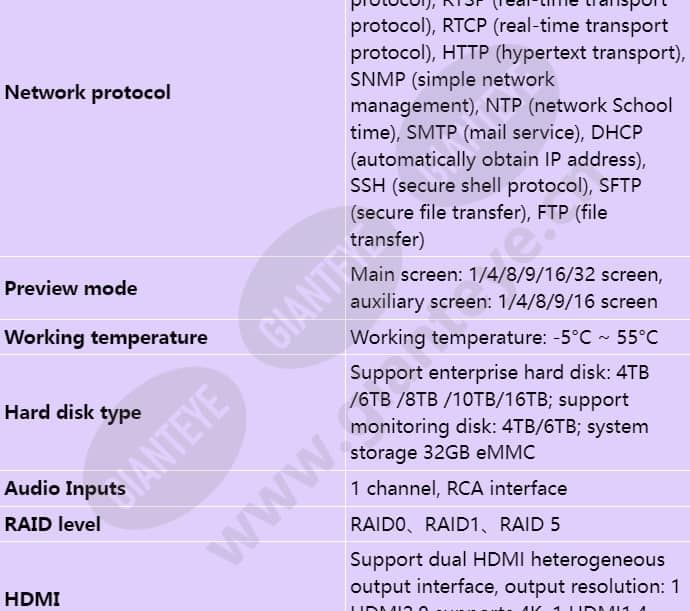 ivs1800-c16-4t-128_s_en-2.jpg