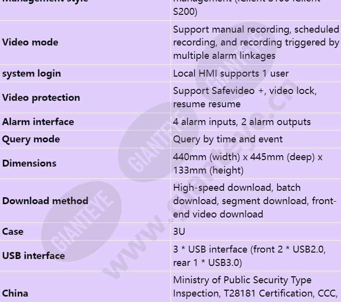 ivs1800-c16-4t-128_s_en-4.jpg