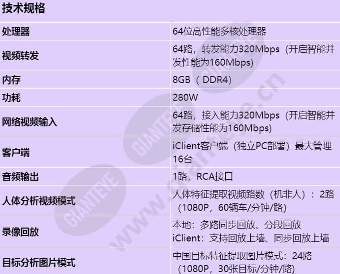 ivs1800-c16-4t-64_s_cn-0.jpg