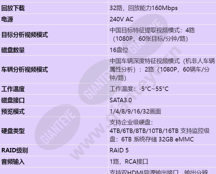 ivs1800-c16-4t-64_s_cn-1.jpg
