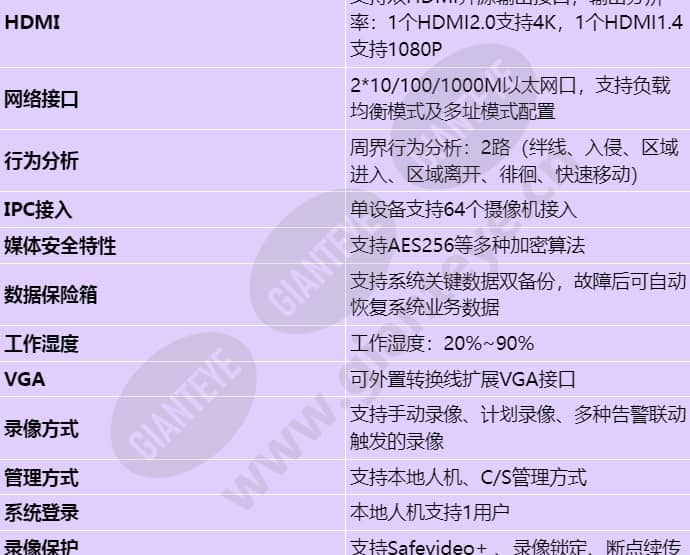 ivs1800-c16-4t-64_s_cn-2.jpg