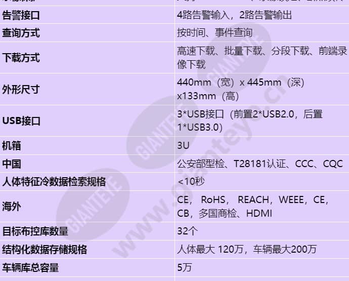 ivs1800-c16-4t-64_s_cn-3.jpg