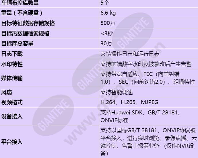 ivs1800-c16-4t-64_s_cn-4.jpg