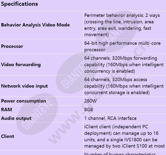 ivs1800-c16-4t_s_en-0.jpg