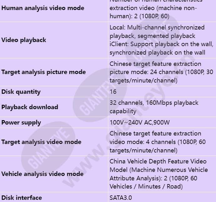 ivs1800-c16-4t_s_en-1.jpg