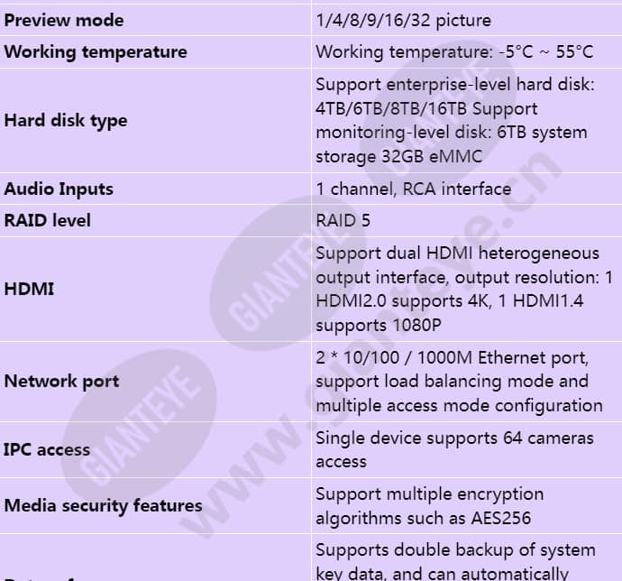ivs1800-c16-4t_s_en-2.jpg