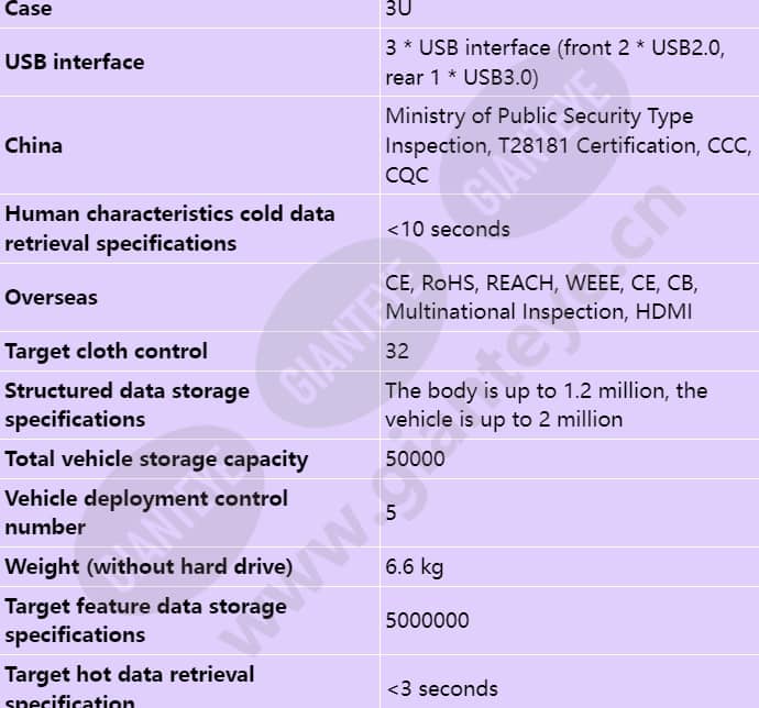 ivs1800-c16-4t_s_en-4.jpg