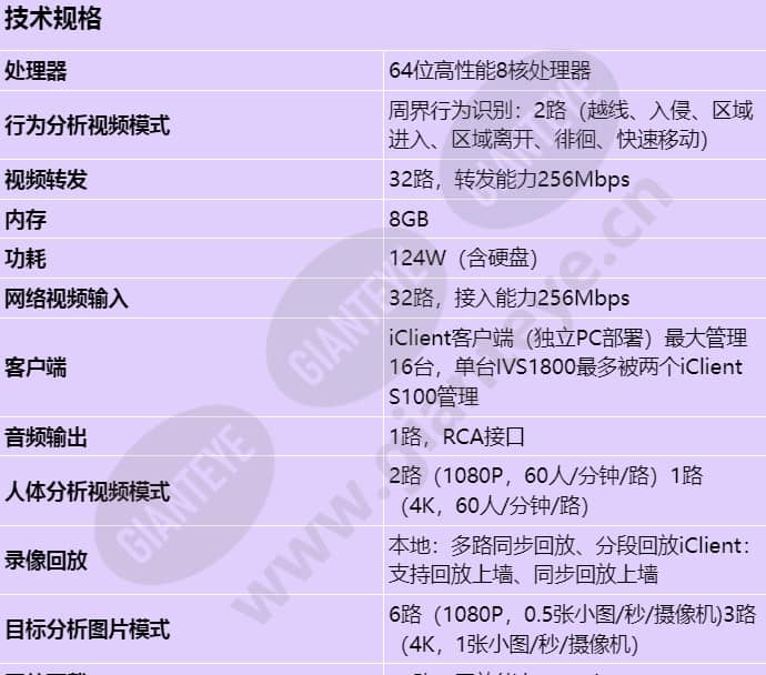 ivs1800-d08-1t(32channel)_s_cn-0.jpg