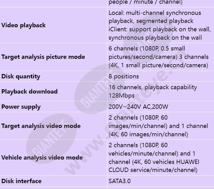 ivs1800-d08-1t(32channel)_s_en-1.jpg