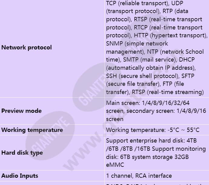 ivs1800-d08-1t(32channel)_s_en-2.jpg