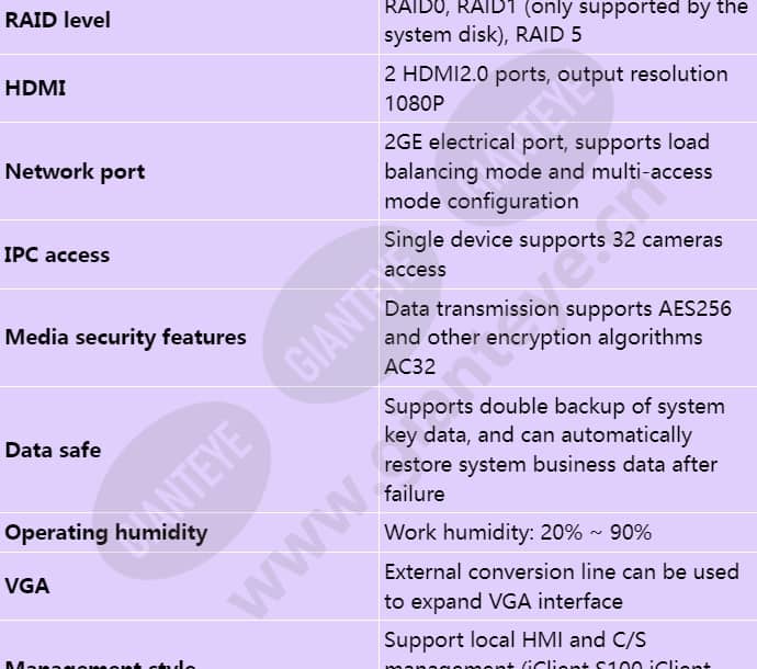 ivs1800-d08-1t(32channel)_s_en-3.jpg