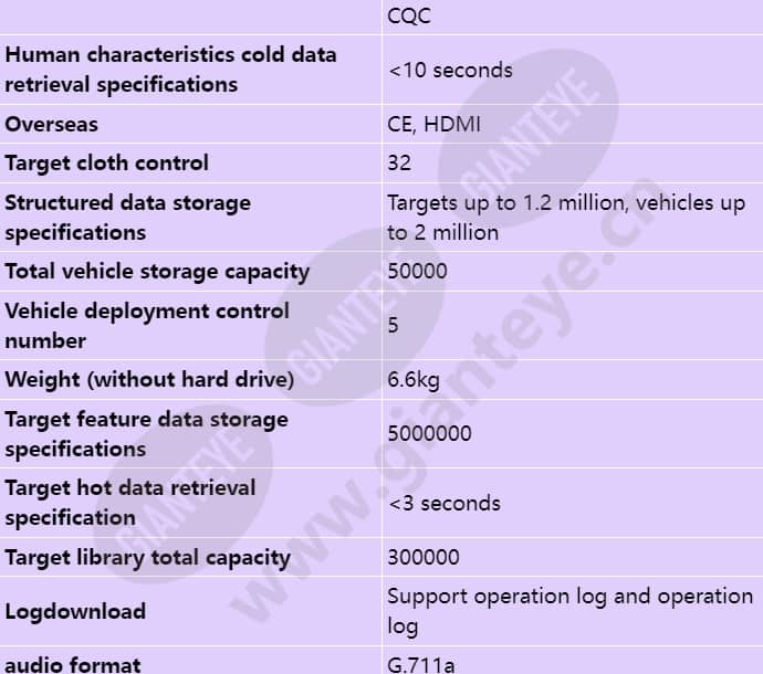 ivs1800-d08-1t(32channel)_s_en-5.jpg