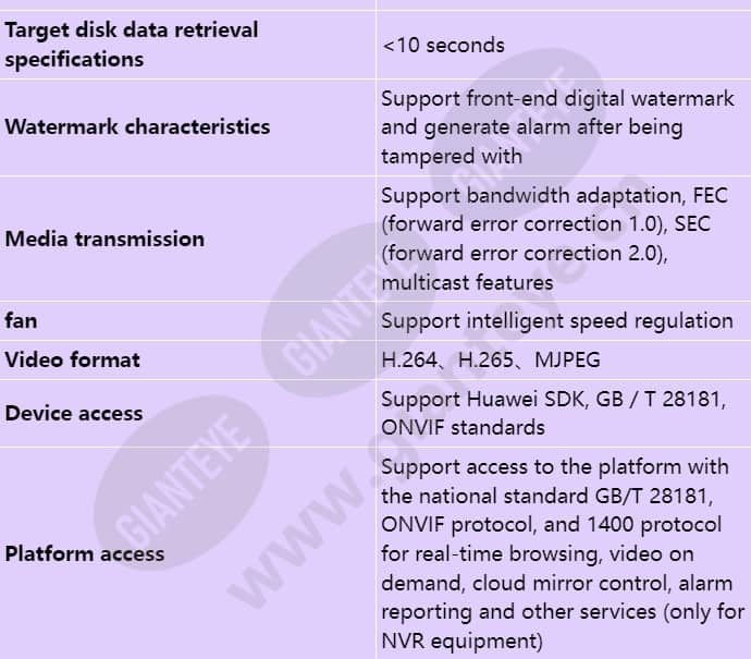 ivs1800-d08-1t(32channel)_s_en-6.jpg