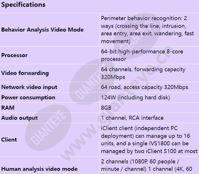 ivs1800-d08-1t(64channel)_s_en-0.jpg