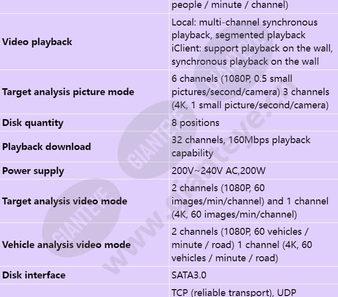 ivs1800-d08-1t(64channel)_s_en-1.jpg