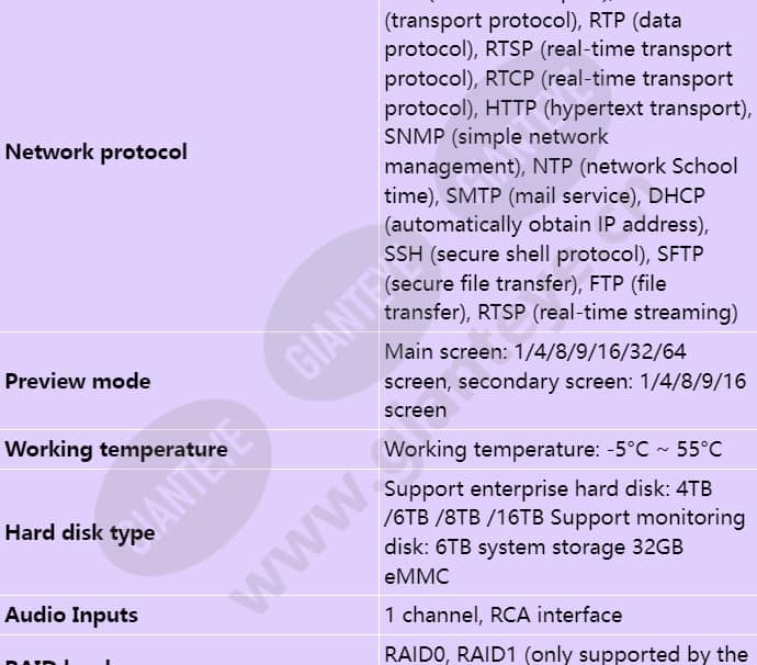 ivs1800-d08-1t(64channel)_s_en-2.jpg