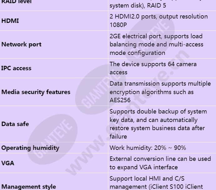 ivs1800-d08-1t(64channel)_s_en-3.jpg