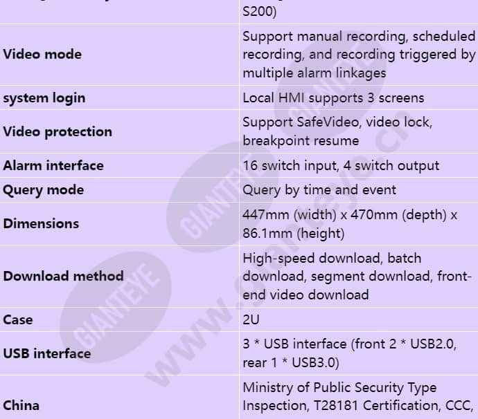 ivs1800-d08-1t(64channel)_s_en-4.jpg