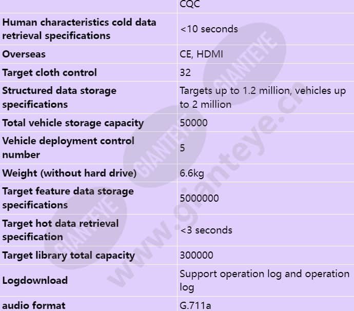 ivs1800-d08-1t(64channel)_s_en-5.jpg