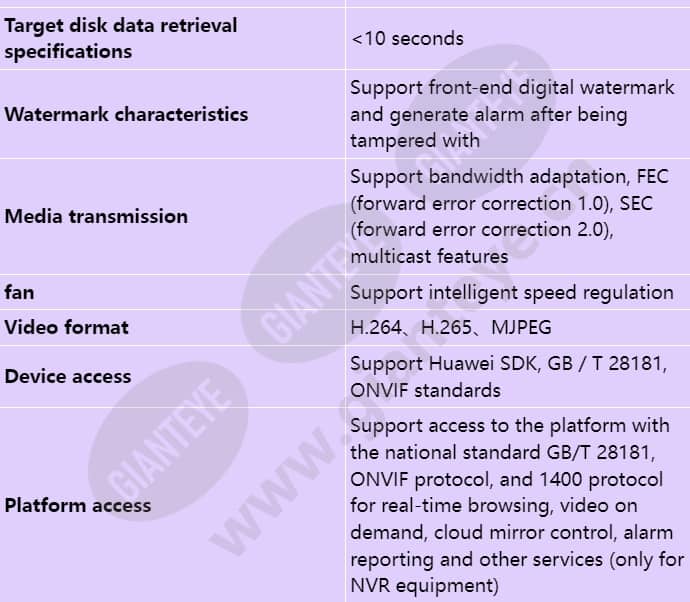 ivs1800-d08-1t(64channel)_s_en-6.jpg