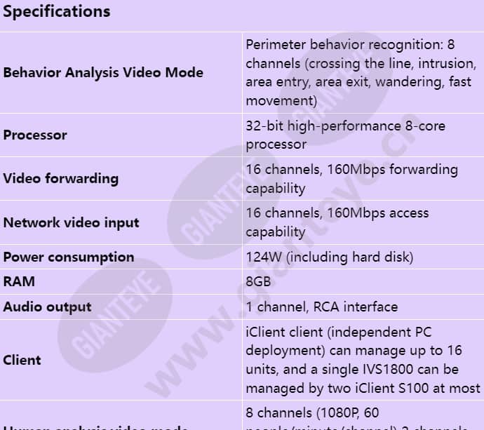 ivs1800-d08-4t(16channel)_s_en-0.jpg