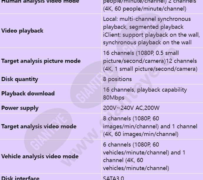 ivs1800-d08-4t(16channel)_s_en-1.jpg