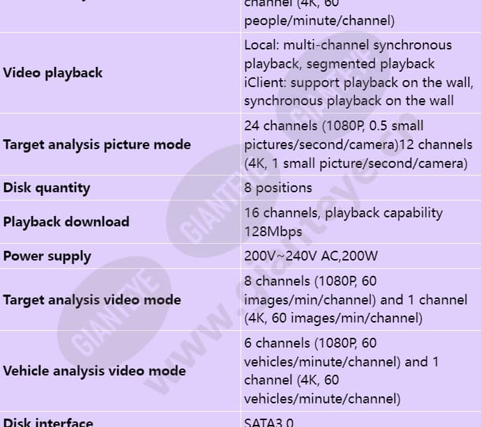 ivs1800-d08-4t(32channel)_s_en-1.jpg