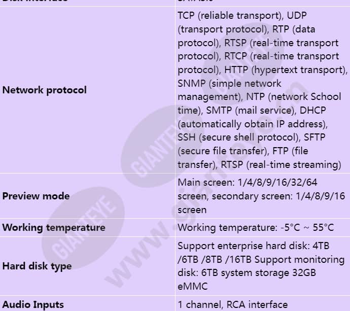 ivs1800-d08-4t(32channel)_s_en-2.jpg