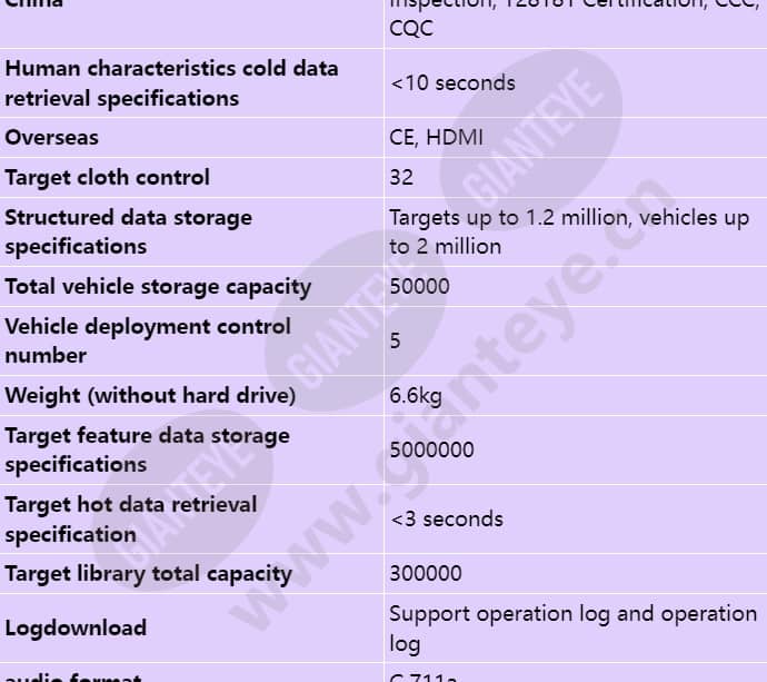 ivs1800-d08-4t(32channel)_s_en-5.jpg