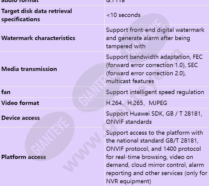 ivs1800-d08-4t(32channel)_s_en-6.jpg