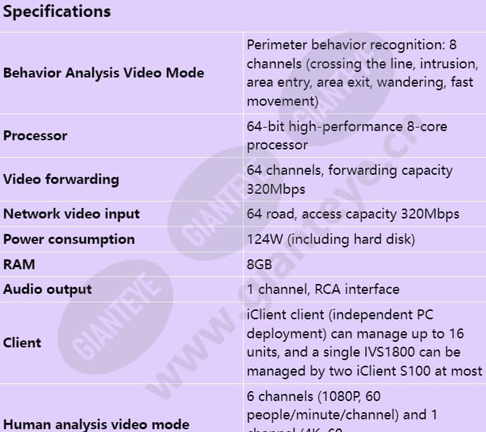 ivs1800-d08-4t(64channel)_s_en-0.jpg